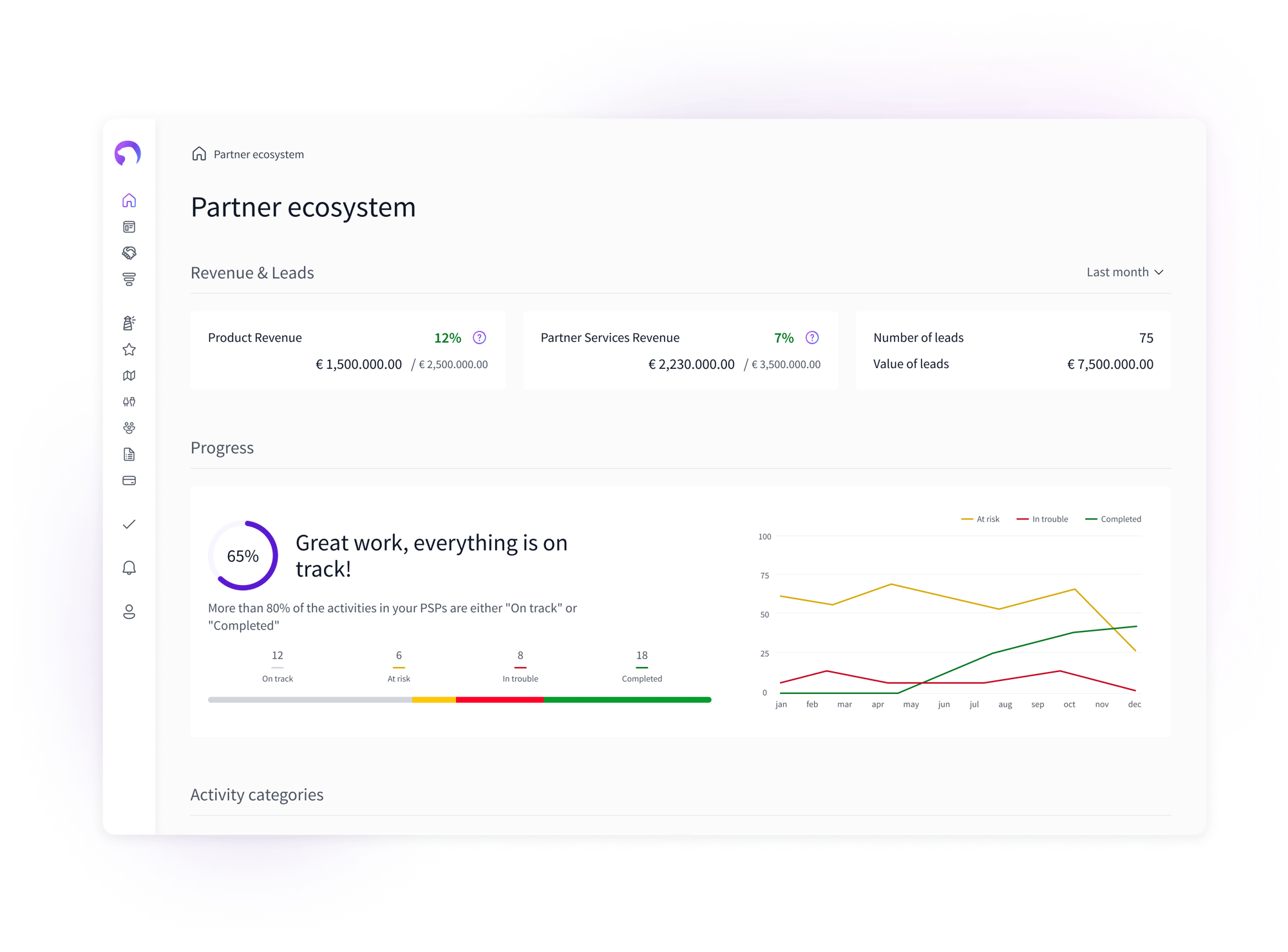 Partner-ecosystem-1 Partner-ecosystem-1
